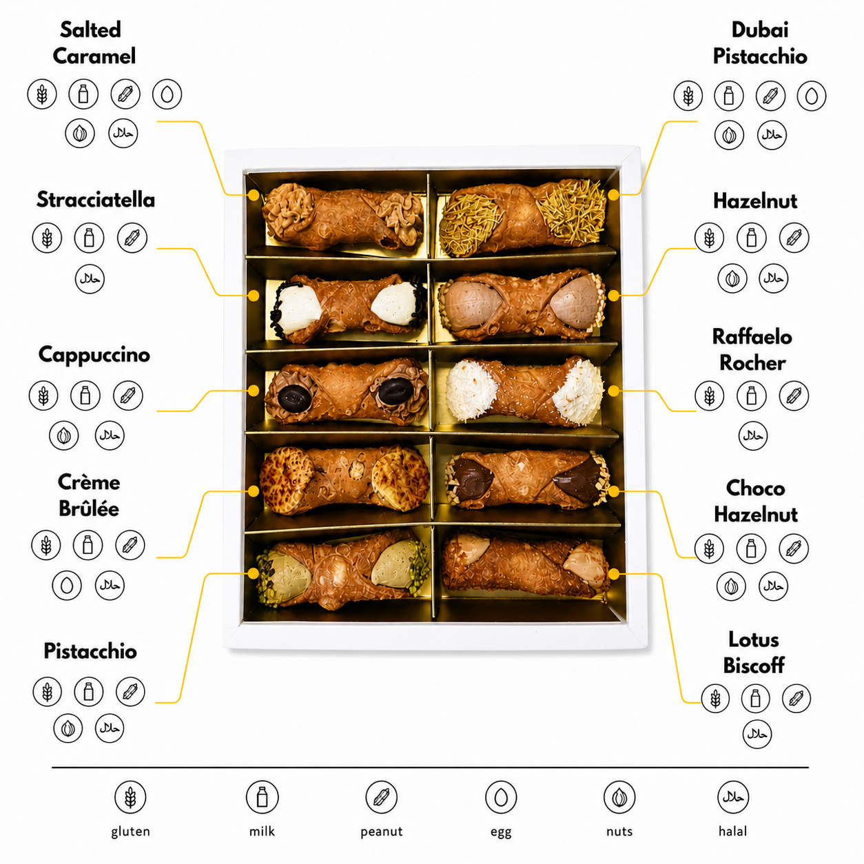 Cannoli Box Original